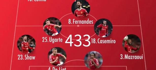 半岛体育体育中国官网-曼城首发名单曝光，明星球员缺席