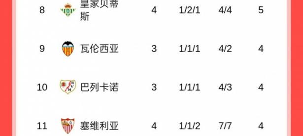 半岛体育体育网址-巴塞罗那横扫对手，继续领跑积分榜的简单介绍