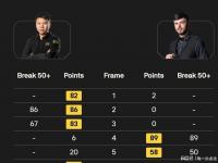 半岛体育体育培训-包含西安二零一六大比分击败对手，提升排名的词条