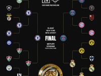 半岛体育体育培训-切尔西主场失利，争冠形势动摇