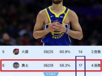 半岛体育体育网页版-森林狼新锐球员崭露头角，成为球队希望