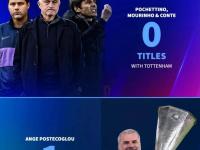 热刺主帅调整阵容迎接大考验