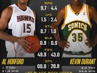 半岛体育体育入口-包含新秀球员崭露头角，助球队取得连胜的词条