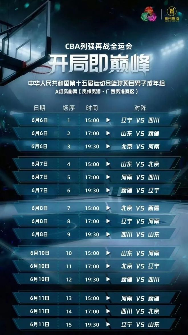 包含世界篮球联合会发布新赛程，球员备战高峰的词条