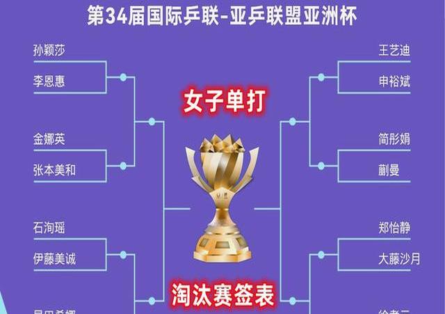 关于十六强对阵赛，瞩目谁能晋级的信息