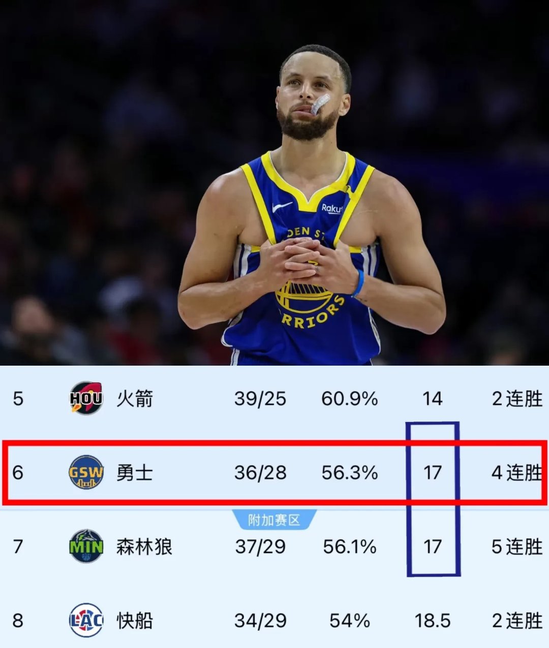 森林狼新锐球员崭露头角，成为球队希望