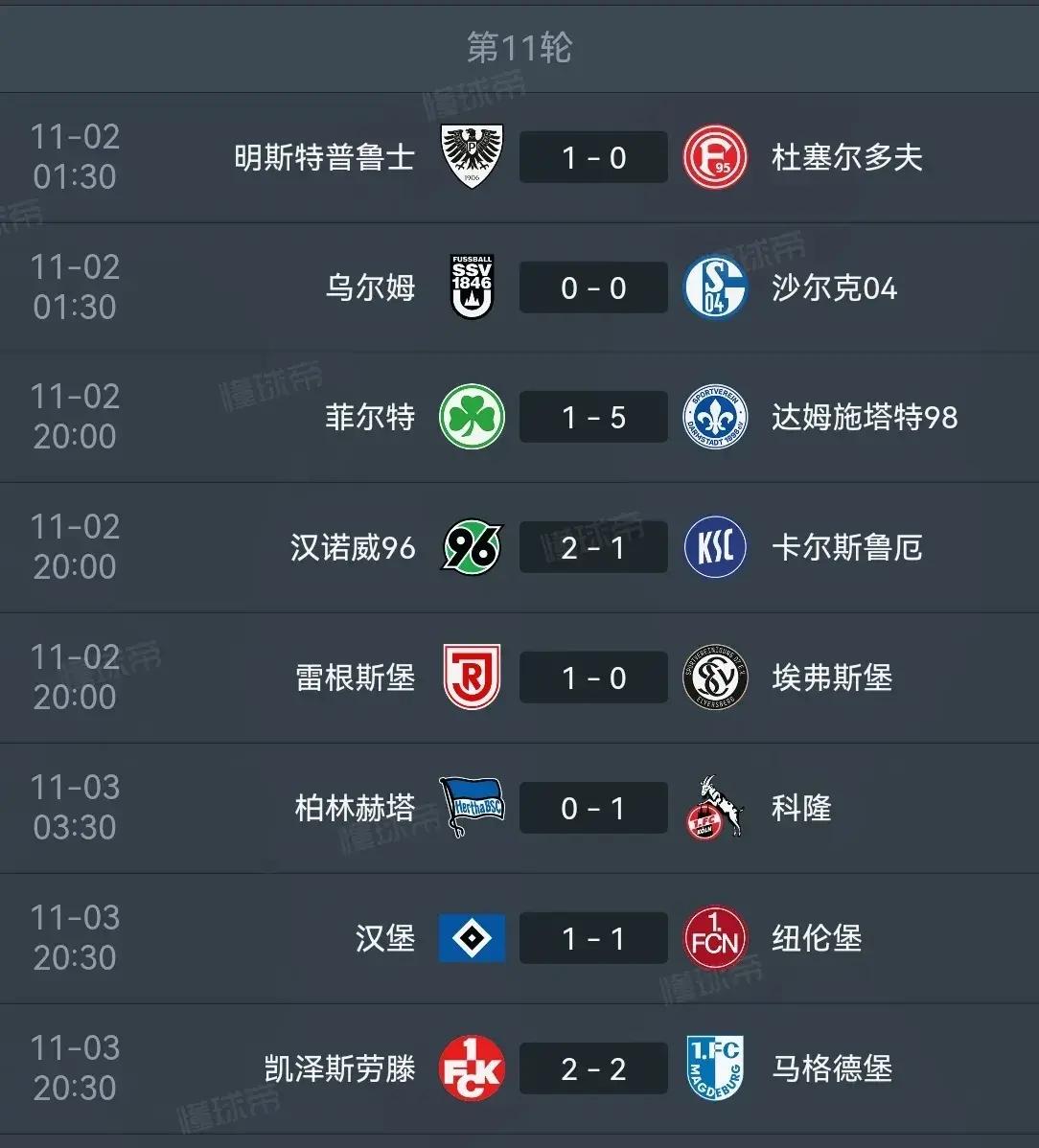 沙尔克主场不慎失利，积分减少的简单介绍