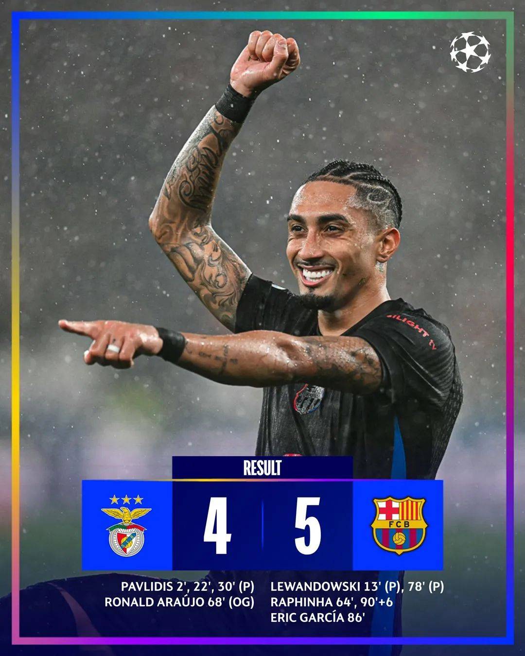 巴萨遭遇困境,遗憾淘汰结束欧洲之旅 巴萨遭遇困境,遗憾淘汰结束欧洲之旅