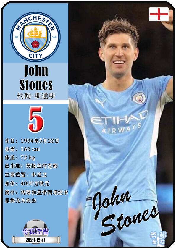 曼城首发名单曝光,明星球员缺席 曼城首发名单曝光,明星球员缺席