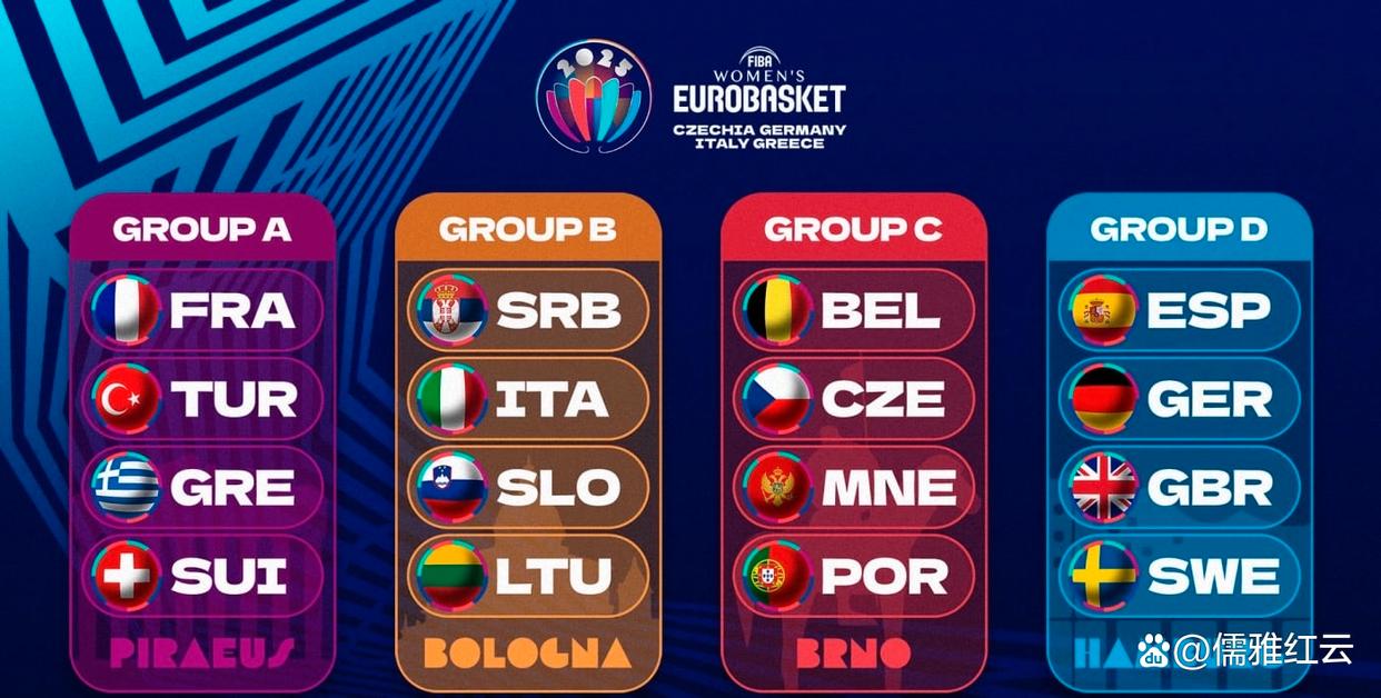 欧洲篮联官方发布比赛赛程表 欧洲篮联官方发布比赛赛程表