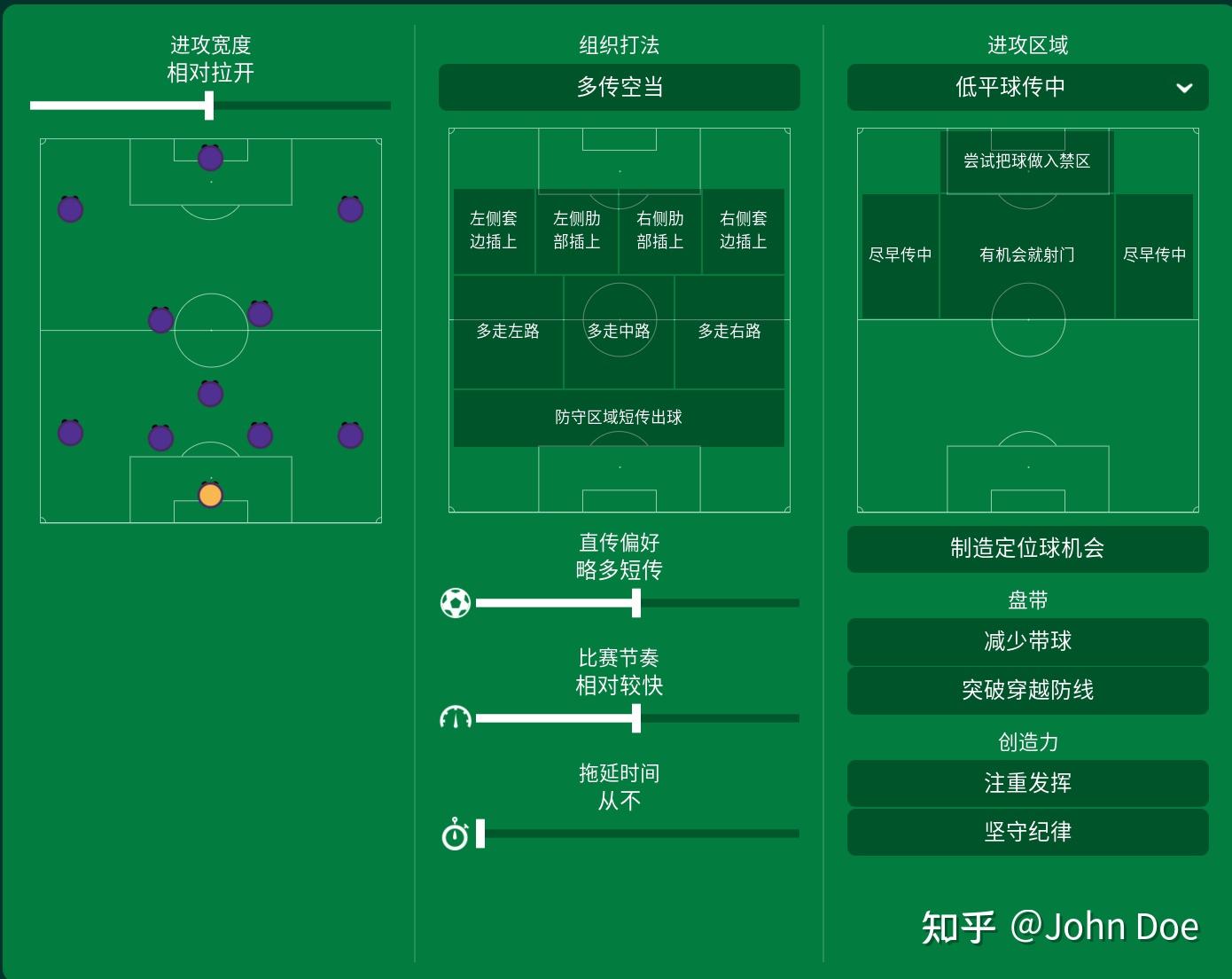 足球赛赛事分析：球队战术调整备受关注的简单介绍